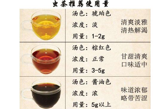 茶葉名稱大全和圖片，茶葉名字大全三四個(gè)字！