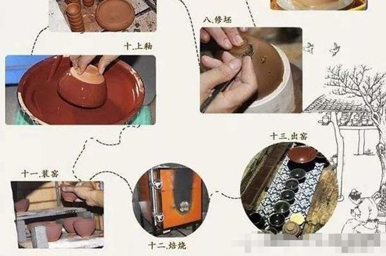 如何判斷化學(xué)釉建盞，用白醋可以鑒別化工釉嗎