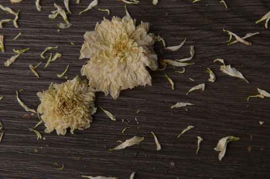 菊花茶的味道，菊花茶的泡法和味道