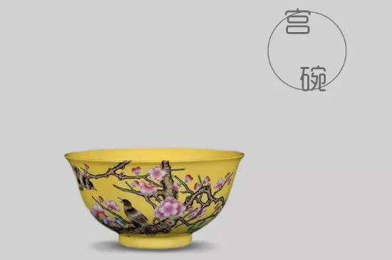 品茗杯的杯型介紹，品茗杯的器型類別分類大全圖