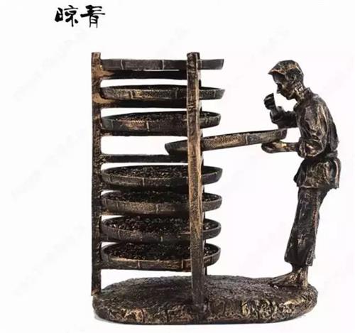 六大茶類工藝基本知識，六大類茶葉的制作工藝流程圖