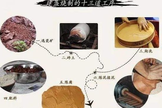 如何判斷化學(xué)釉建盞，用白醋可以鑒別化工釉嗎