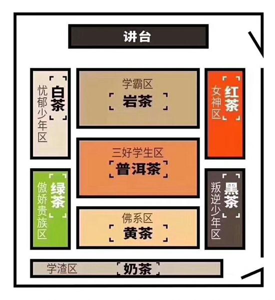 為什么喝巖茶看不起別的茶，喝巖茶的看不上所有茶類？