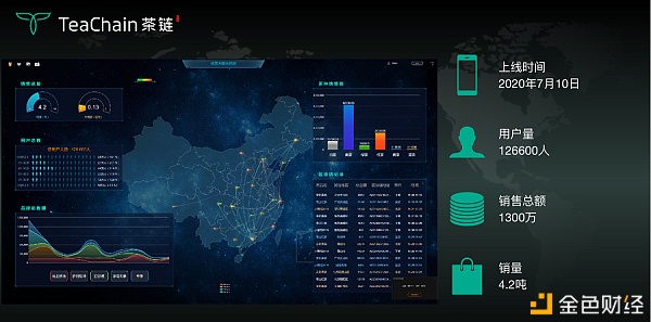 歡聚一堂，比茶大陸安“芯”好茶茶友聯(lián)盟會完美落幕